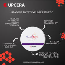 Load image into Gallery viewer, Upcera Functional Explore - 14mm