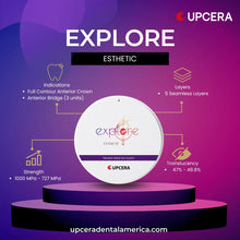 Load image into Gallery viewer, Upcera Functional Explore - 14mm
