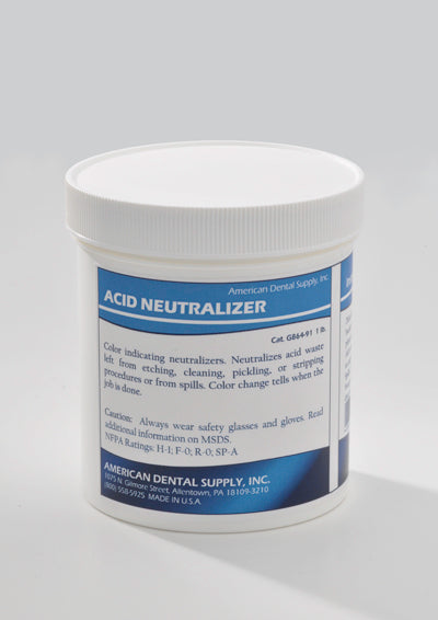 Acid Neutralizers