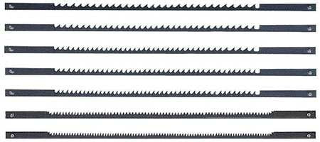 Pinned Saw Blade